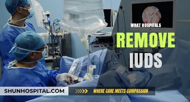 Understanding IUD Removal: A Guide to Hospital Policies and Procedures