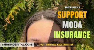 Exploring Moda Insurance: A Guide to Hospital Coverage and Benefits