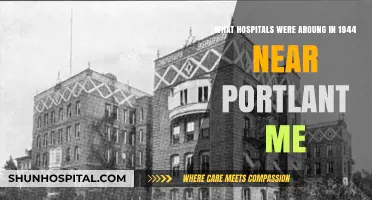 Hospitals Serving Portland, Maine: A Historical Look at 1944 Facilities