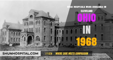 Cleveland's 1968 Healthcare Landscape: Hospitals Serving the Community