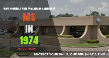 Healthcare in Hazelhurst, MS: Exploring 1974 Hospital Options