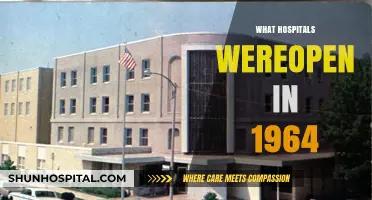 Exploring Healthcare History: Hospitals Operational in 1964
