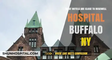 Top Hotels Near Roswell Park in Buffalo, NY: Your Guide