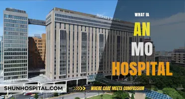 Understanding MO Hospitals: A Comprehensive Guide to Modern Medical Facilities