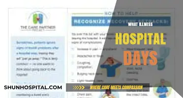 Understanding Hospital Stays: A Guide to Illness and Recovery