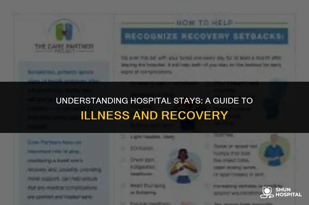 what illness hospital days