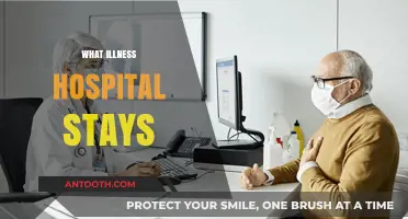 Understanding Hospital Stays: A Guide to Common Illnesses and Treatments