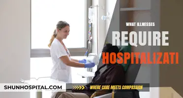 When to Seek Hospital Care: A Guide to Serious Illnesses