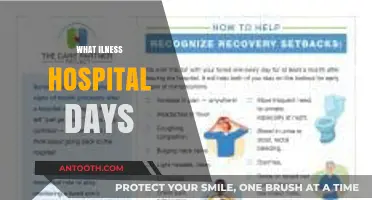 Understanding Illness: A Guide to Hospital Stays and Recovery