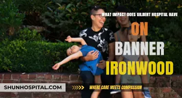 Gilbert Hospital's Influence on Banner Ironwood: A Comprehensive Analysis