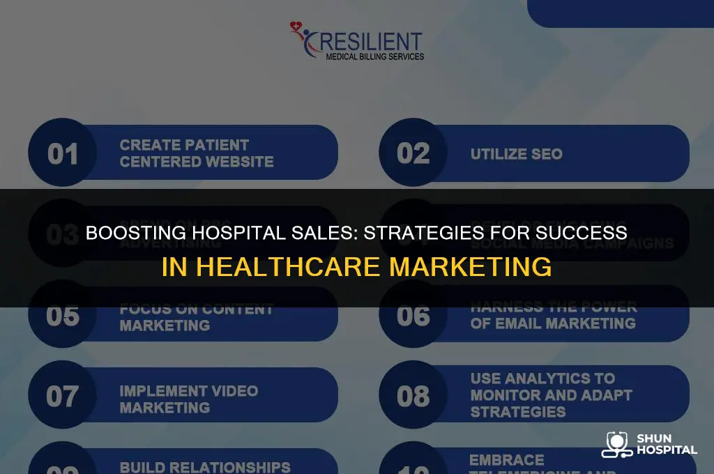 what increases hospital sales