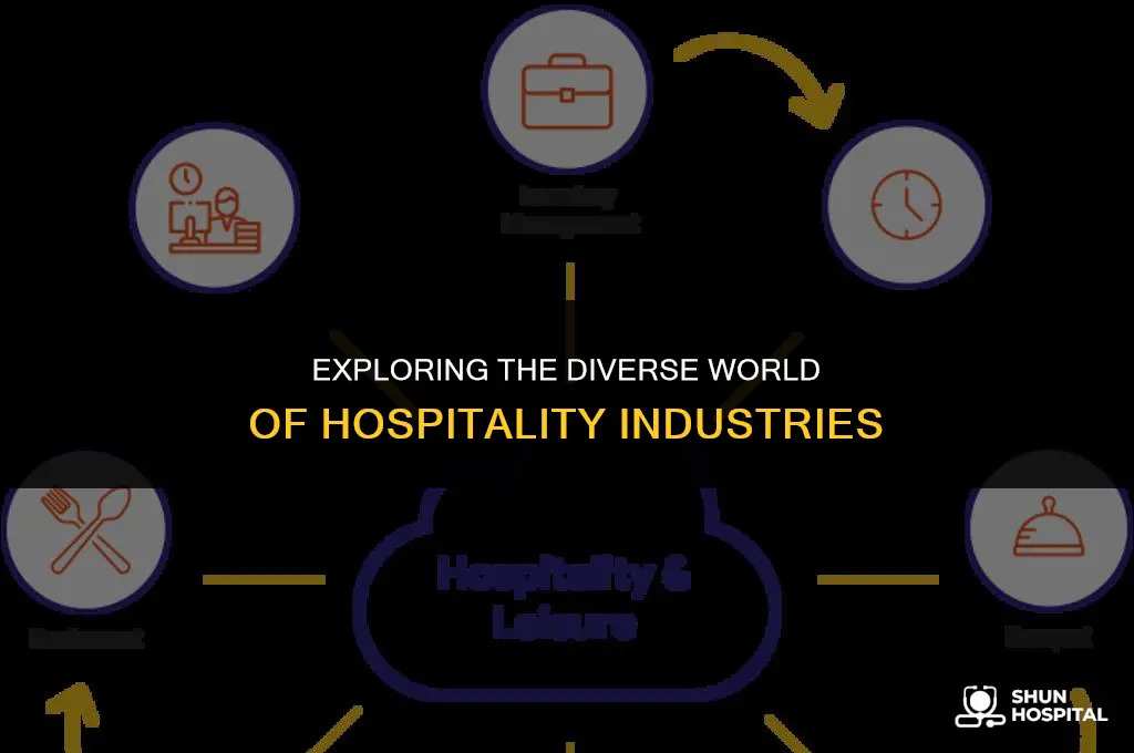 what industries are considered hospitality