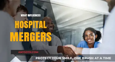 Drivers of Hospital Consolidation: A Comprehensive Analysis