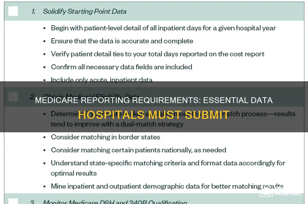 what information do hospitals have to report to medicare