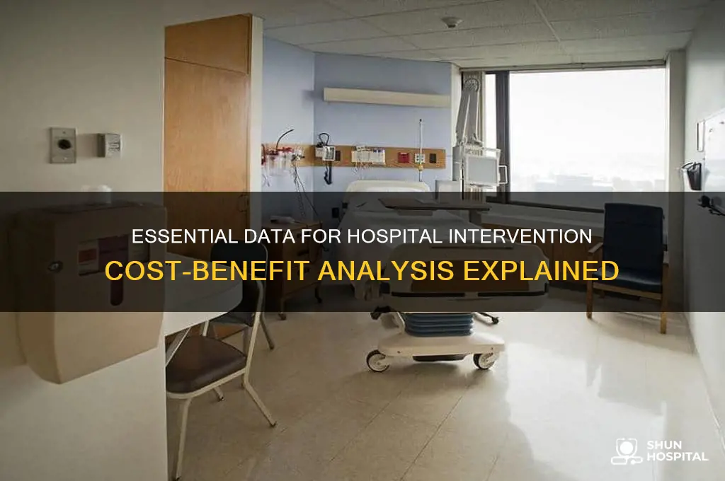 what information necessary for cost benefit analysis hospital intervention