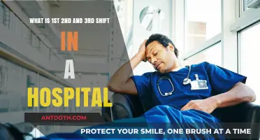 Understanding Hospital Shift Work: 1st, 2nd, and 3rd Shift Explained