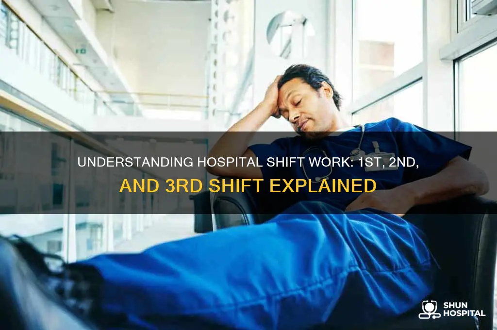 what is 1st 2nd and 3rd shift in a hospital