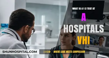 Understanding the 1-2 Test: Hospital Procedures and VHI Explained