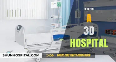 Exploring 3D Hospitals: Revolutionizing Healthcare with Advanced Technology