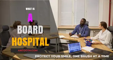Understanding Board Hospitals: A Comprehensive Guide to Inpatient Care