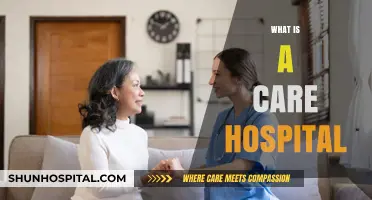 Understanding Care Hospitals: A Comprehensive Guide to Compassionate Healthcare