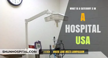 Understanding Category 2 Hospital Emergencies in the United States