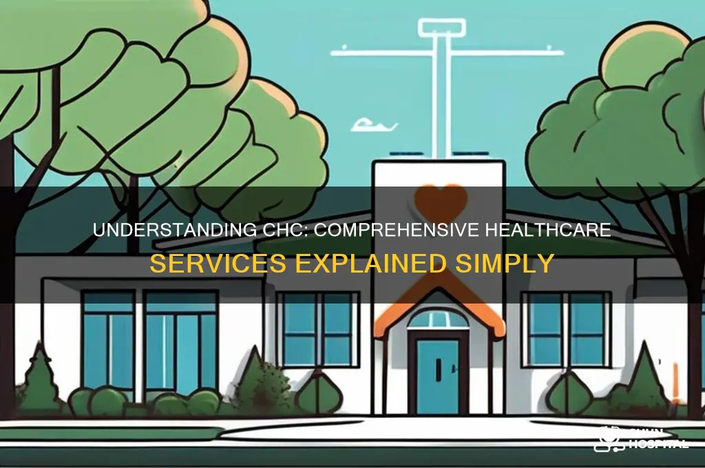 what is a chc