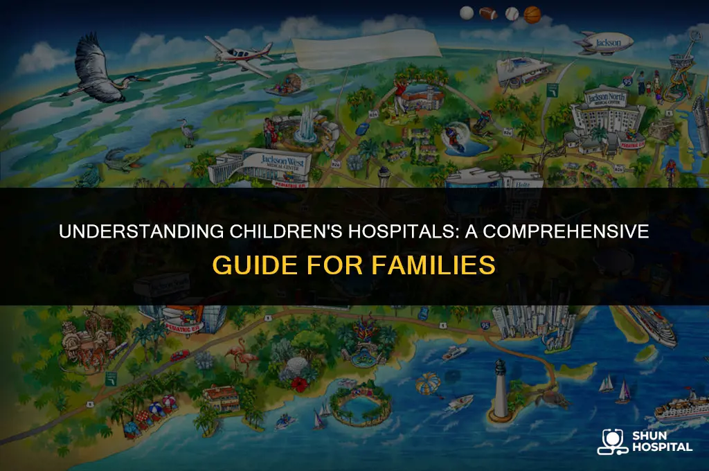 what is a childrens hospital
