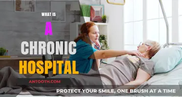 Understanding Chronic Hospitals: A Comprehensive Guide to Long-Term Care Facilities