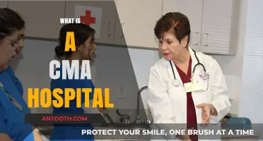 Understanding CMA Hospitals: A Comprehensive Guide to Their Role and Services