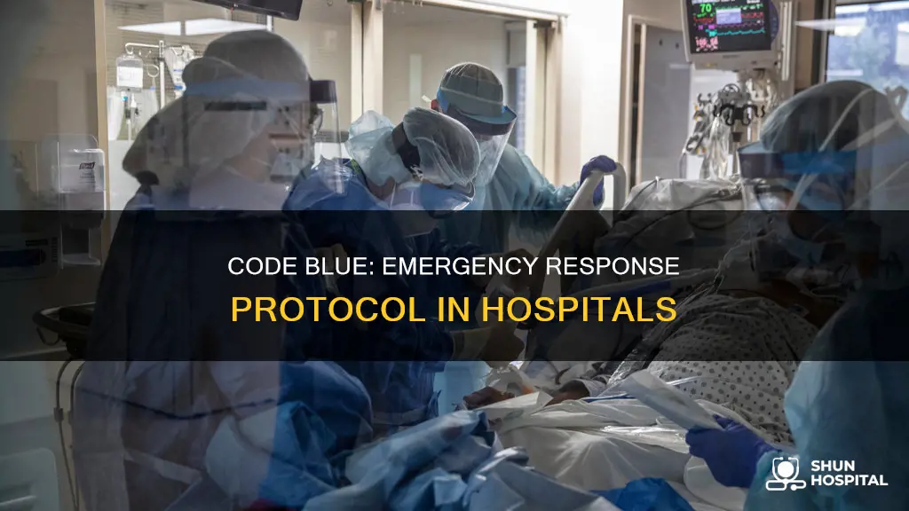 what is a code blue in hospital