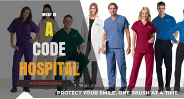 Exploring the Concept of a Code Hospital: A Comprehensive Guide