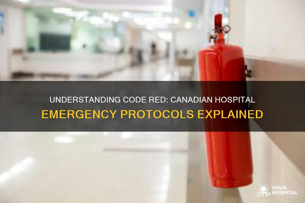 what is a code red in a canadian hospital