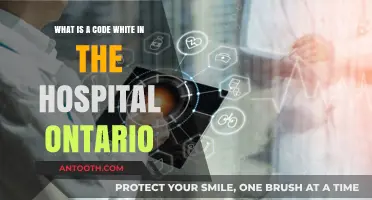 Understanding Code White: Ontario Hospital Emergency Protocols Explained