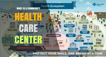 Community Health Care Centers: Localized, Accessible, Affordable Care