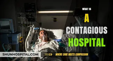 Understanding Contagious Hospitals: A Comprehensive Guide