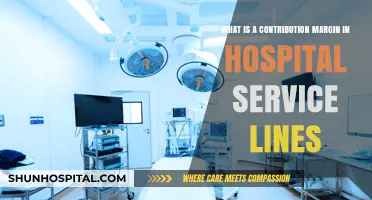 Understanding Contribution Margin in Hospital Service Lines: A Comprehensive Guide