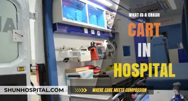 Crash Carts: Saving Lives in Hospitals
