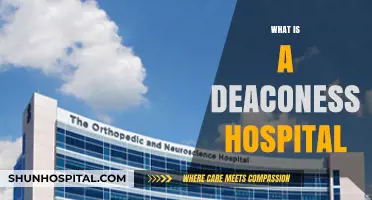 Exploring Deaconess Hospital: A Comprehensive Guide to Its Services and History