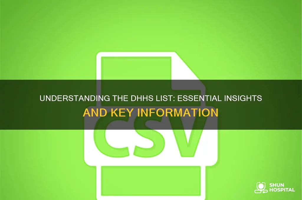 what is a dhhs list