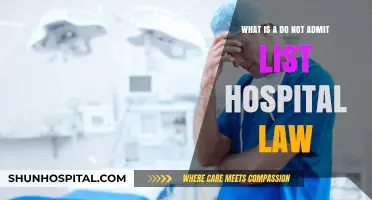 Understanding Hospital Do Not Admit Lists: Legal Implications Explained