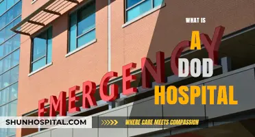 Understanding DoD Hospitals: A Comprehensive Guide for Military Families