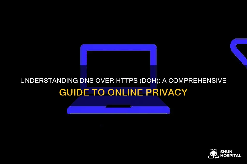 what is a doh