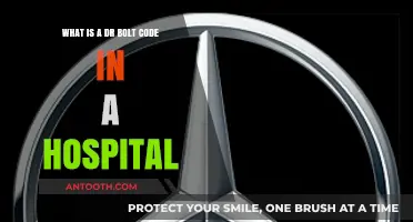 Understanding DR Bolt Codes: Essential Hospital Safety and Security Measures