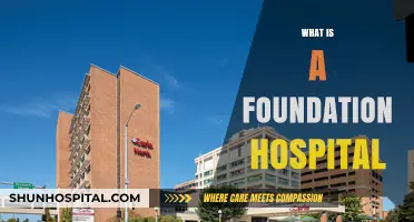 Understanding Foundation Hospitals: A Comprehensive Guide