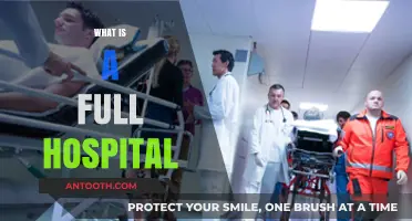 Understanding Full Hospital Capacity: What It Means and Its Impact