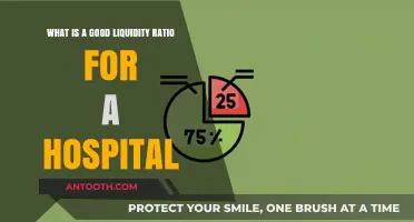 Optimal Hospital Liquidity Ratios: Balancing Financial Health and Patient Care