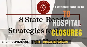 Government Policies and Funding Cuts: Key Drivers of Hospital Closures