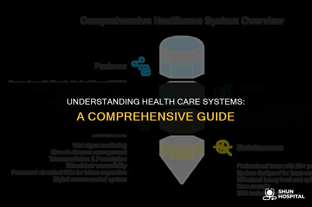 what is a health care system