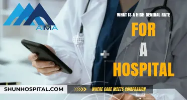 Understanding High Denial Rates in Hospitals: Causes and Solutions